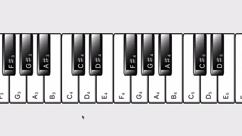 minor seventh/ آکورد پیانو
